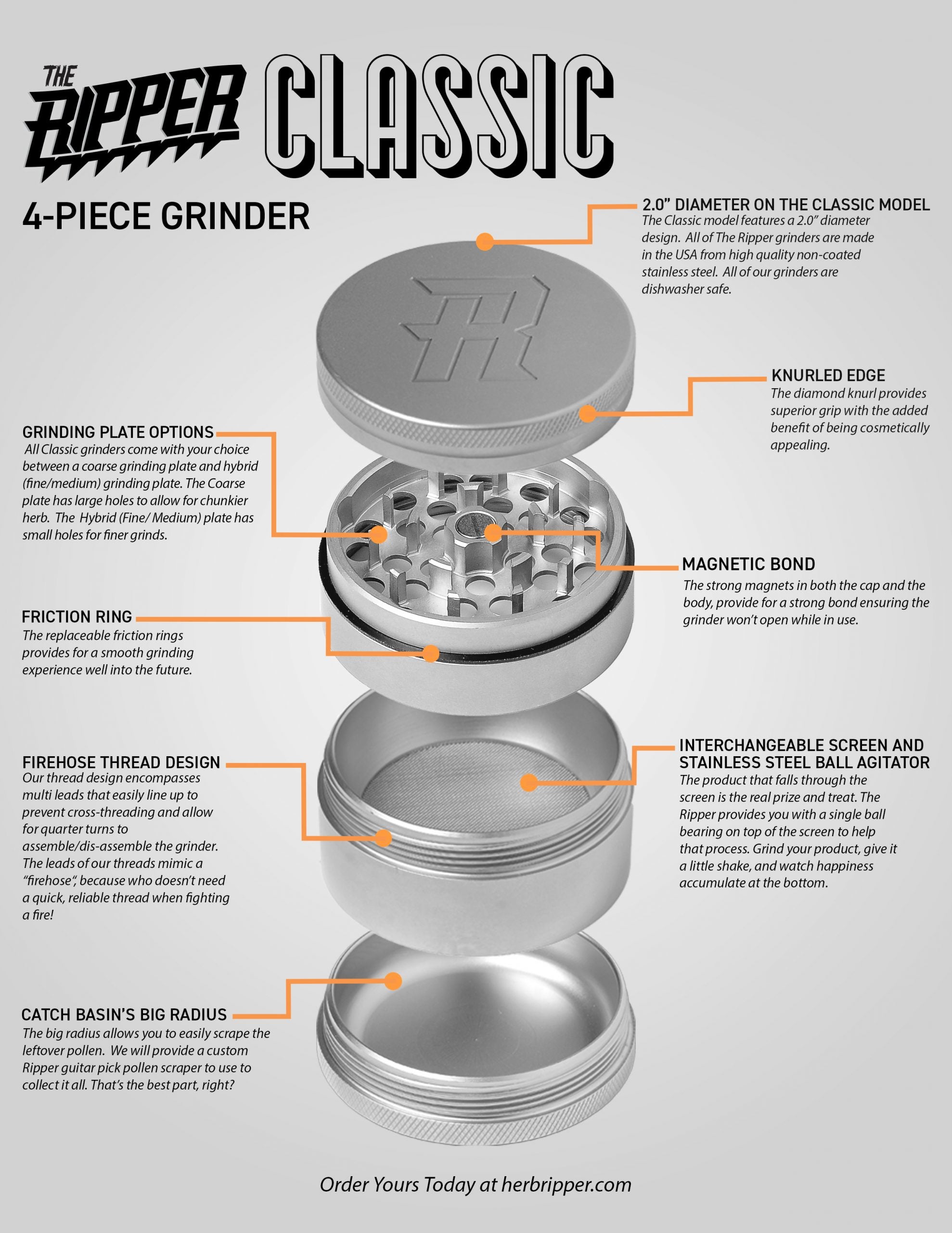 Complete 2" Classic 4 Piece Herb Grinder – 100% Stainless Steel w- All Plates - TheSmokeyMcPotz Collection 