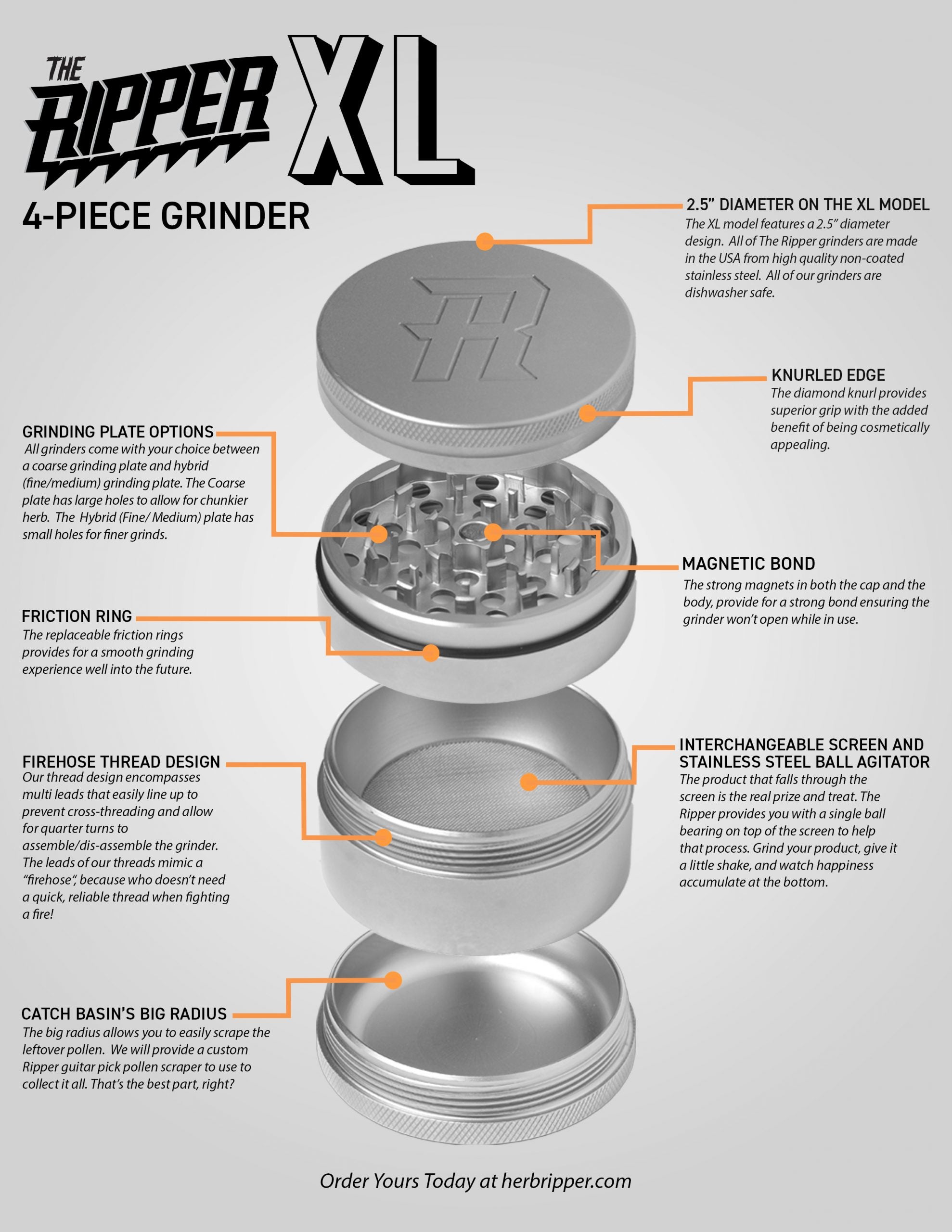 Complete 2.5" XL Herb Grinder – 100% Stainless Steel w- All Plates - TheSmokeyMcPotz Collection 